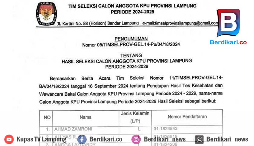Berikut 14 Nama Calon Anggota KPU Lampung 2024-2029