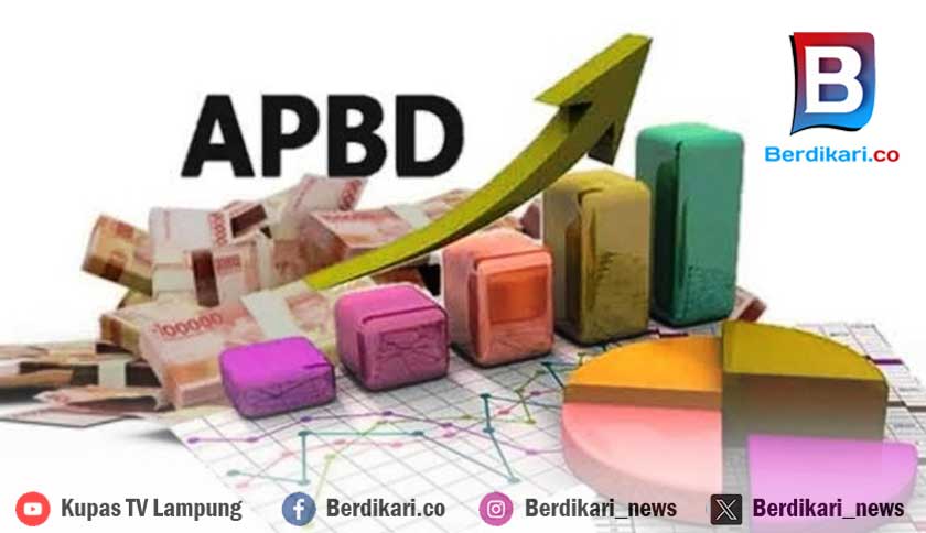 Pendapatan APBD Lampung Capai Rp 2,2 Triliun