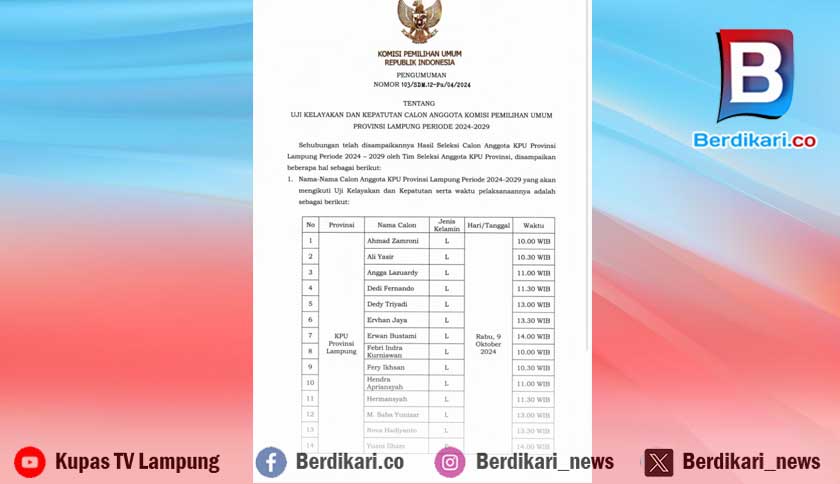 14 Calon Komisioner KPU Lampung Uji Kelayakan dan Kepatutan Hari Ini, Ini Daftarnya