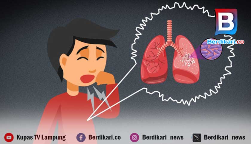 Penderita TBC di Mesuji 235 Orang Dalam 7 Bulan