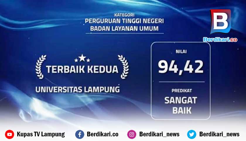 Unila Raih Penghargaan Terbaik Kedua Implementasi Kinerja Anggaran dari Kemendikbudristek