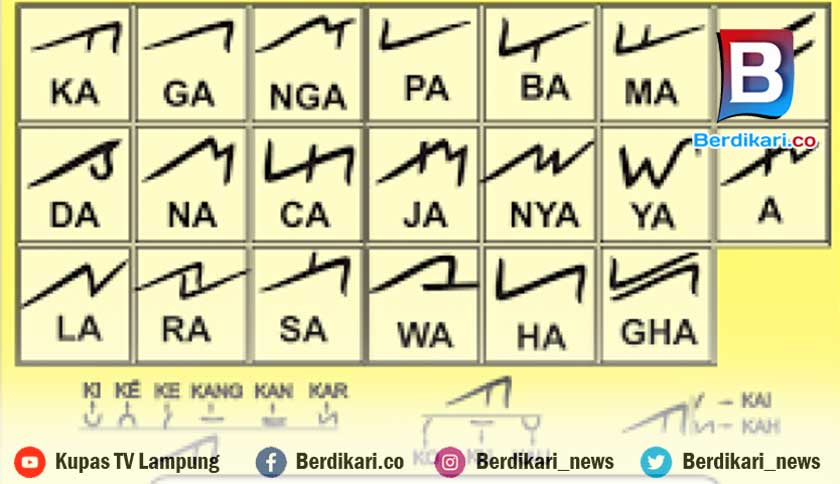 Berita